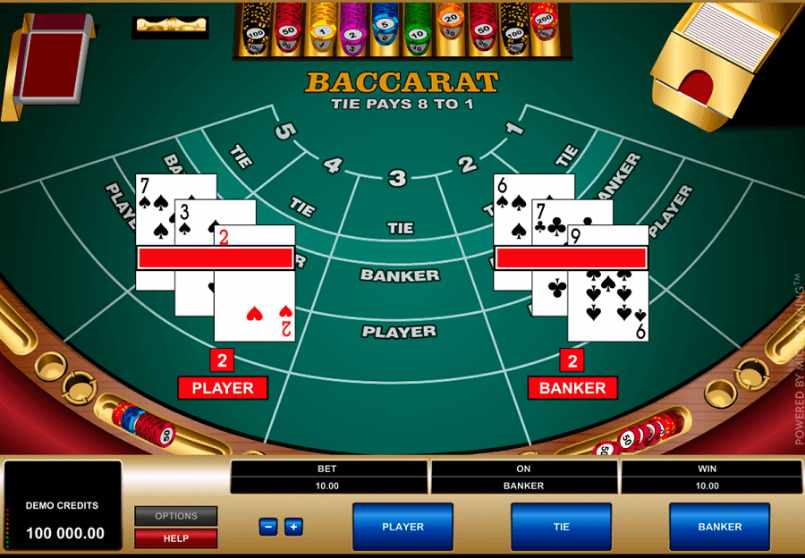 Dù có bao nhiêu người chơi đi chăng nữa thì vẫn chỉ có cửa banker và player Dù có bao nhiêu người chơi đi chăng nữa thì vẫn chỉ có cửa banker và player