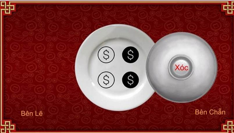 Cách để nhận biết xóc đĩa bệt Cách để nhận biết xóc đĩa bệt