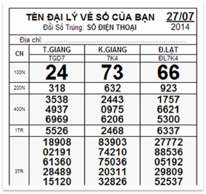 Ưu và nhược điểm của vé dò là gì? Ưu và nhược điểm của vé dò là gì?